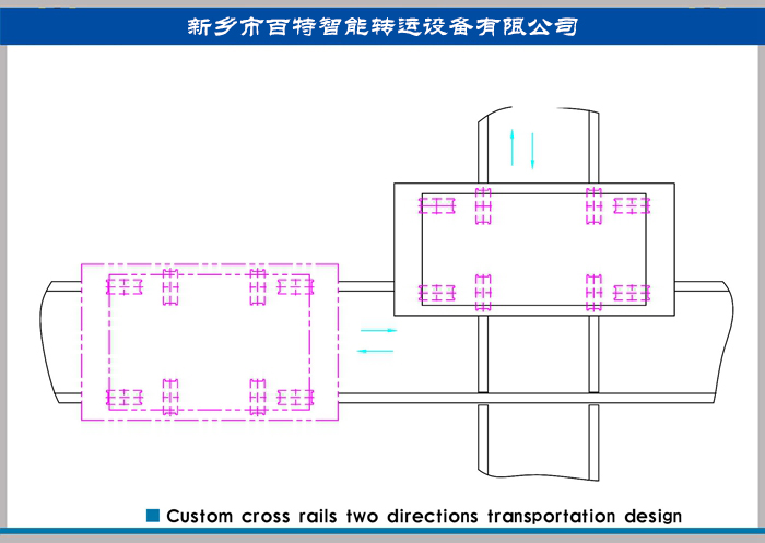 十字換軌電動(dòng)平車方案